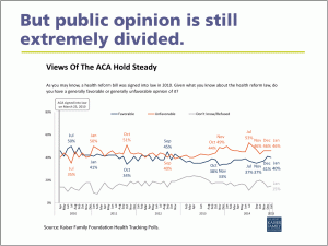 public-opinion-divided-graph